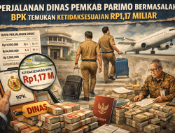 Perjalanan Dinas Pemkab Parimo Bermasalah, BPK Temukan Ketidaksesuaian Rp1,17 Miliar