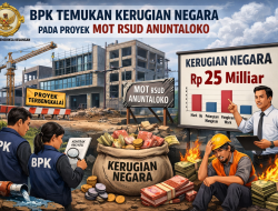 Proyek MOT RSUD Anuntaloko Parigi Rugikan Negara Ratusan Juta