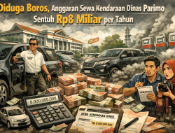Diduga Boros, Anggaran Sewa Kendaraan Dinas Parimo Sentuh Rp8 Miliar per Tahun