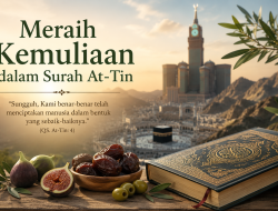 Meraih Kemuliaan dalam Surah At-Tin